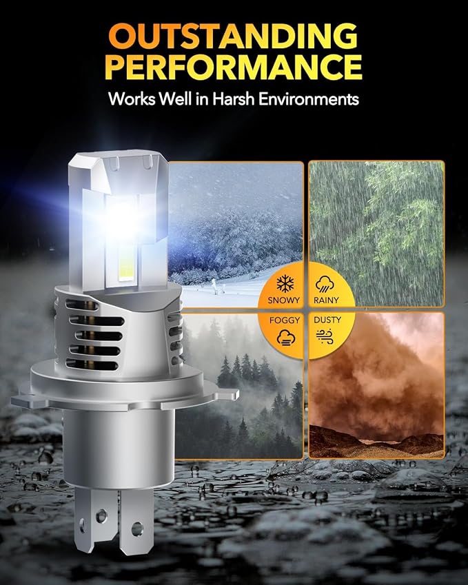 OXILAM 2024 Upgraded H4/9003/HB2 Bulb, 30000LM 800% Super Bright Plug-N-Play, 6500K Cool White with Fan Canbus Error Free for Halogen Replacement LED Fog Light Bulbs, Pack of 2