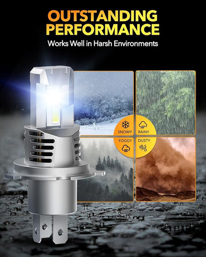 OXILAM 2024 Upgraded H4/9003/HB2 Bulb, 30000LM 800% Super Bright Plug-N-Play, 6500K Cool White with Fan Canbus Error Free for Halogen Replacement LED Fog Light Bulbs, Pack of 2