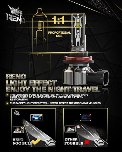 RENO H11 9005 Bulb Combo, H9 H8 HB3 H11+9005 Fog Bulbs off-Road Use or Fog Lights, 6500k White 48000LM Non-Polarity Plug and Play, Pack of 4