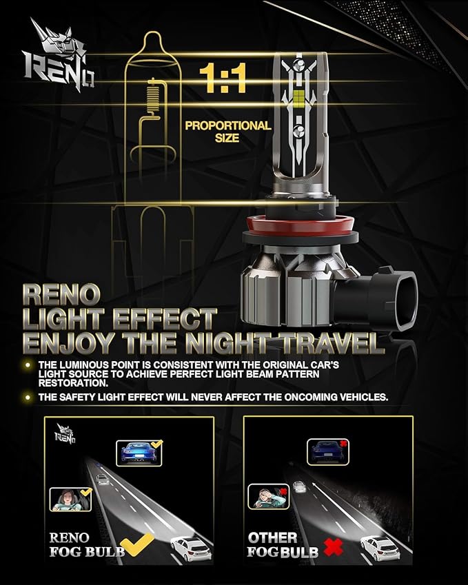 RENO 9005 H11 Bulb Combo, H11 9005 Fog Bulbs Fanless 6500K 800% Brighter 9005 H11 Light Bulbs Auxiliary Fog 52000LM Plug and Play, 4 Pack