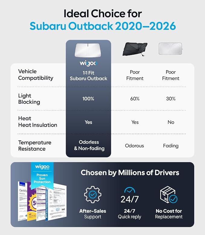 Wigoo for Subaru Outback Windshield Sunshade [OEM Design, 100% Sun Blockage] Foldable Heat Insulation Sun Shade with Storage Bag, for Subaru Outback (2020-2026), Silver Coating