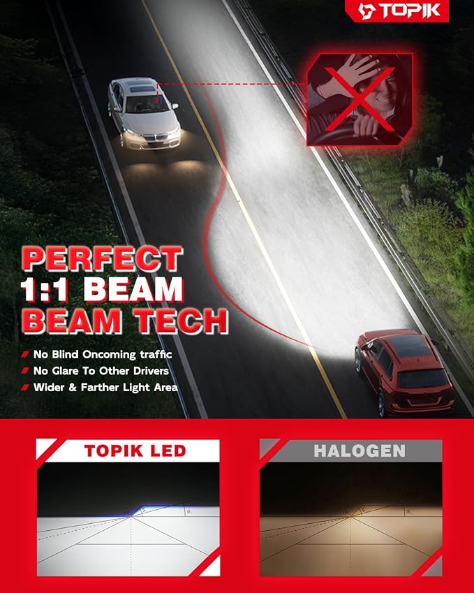 TOPIK H11 H8 H9 Bulbs, 32,000LM Brighter 6500K Cool White, Anti-Flicker, 50,000Hrs Lifespan, H8/H9 Light Compatible for Cars Trucks SUVs, Pack of 2