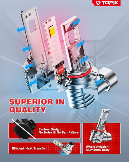 TOPIK 9005/HB3 LED Bulb, 900% Brighter & Clearer Than Stock, CANbus Ready, Fog Bulbs 9005 for Powersports IP68 50000Hrs Lifespan, 1:1 Size 3 Mins Installation, 2 Pack
