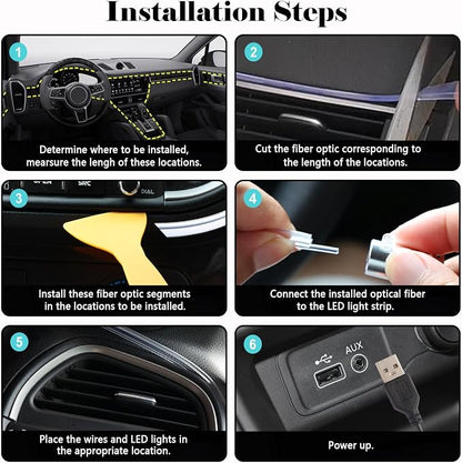 DEHERANE Interior Car LED Strip Lights, RGB 6 in 1 Ambient Lighting Kit with 315 inches Integrated Fiber Optic, 16 Million Colors Car Interior Lights with Wireless APP& Remote Control, Sync to Music