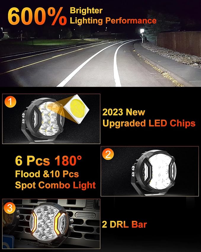 5In LED Light Pods, Super Bright Offroad Round Driving Lights with Amber DRL, 270° Wide Range Side Shooter White Spot Beam Universal Auxiliary Light with Wiring Harness Kit - 2Pack