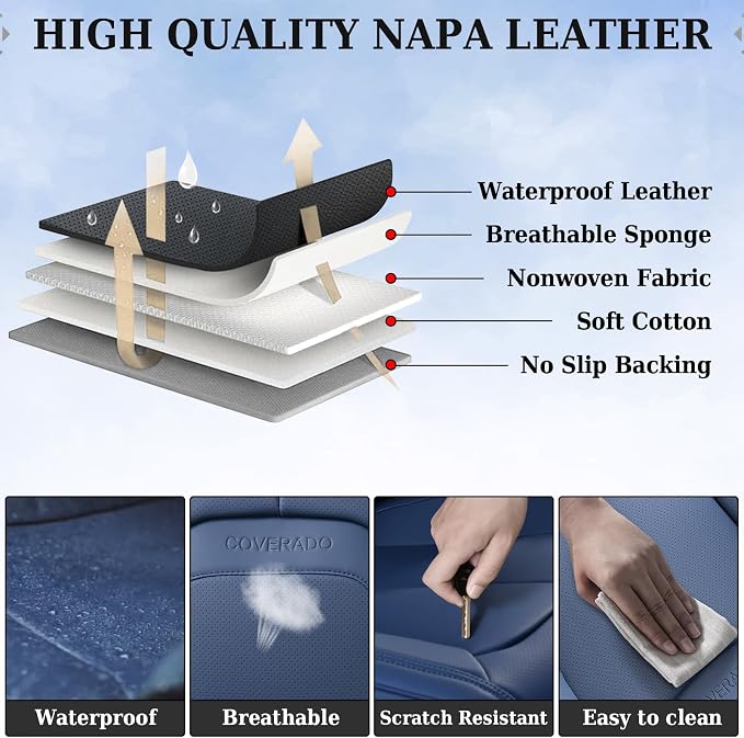 Coverado Car Seat Covers Full Set, Blue Car Seat Cover, Nappa Leather Seat Covers for Cars, Waterproof Car Seat Protector with Lumbar Support, Automotive Seat Covers Universal Fit for Most Cars (Blue)