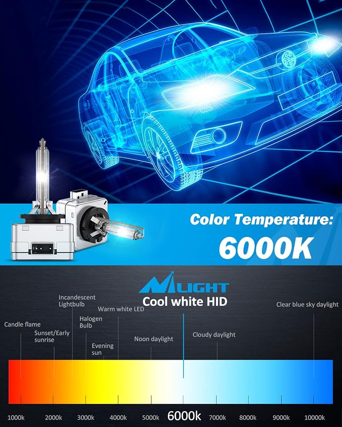 Nilight D1S HID Xenon Headlight Bulbs, D1S Bulb 6000K High Low Beam Xenon Headlights Replacement for 12V Cars, 2-Pack