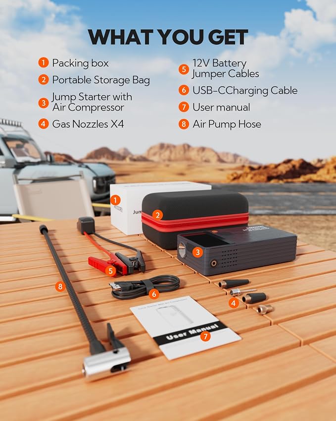 Car Battery Jump Starter with Air Compressor,44.4Wh Battery Jump Box with Tire Inflator,Jump Booster with Smart Jumper Cables,LED Light Emergency Car Kits for Vehicles,Arrancador Ae Batería