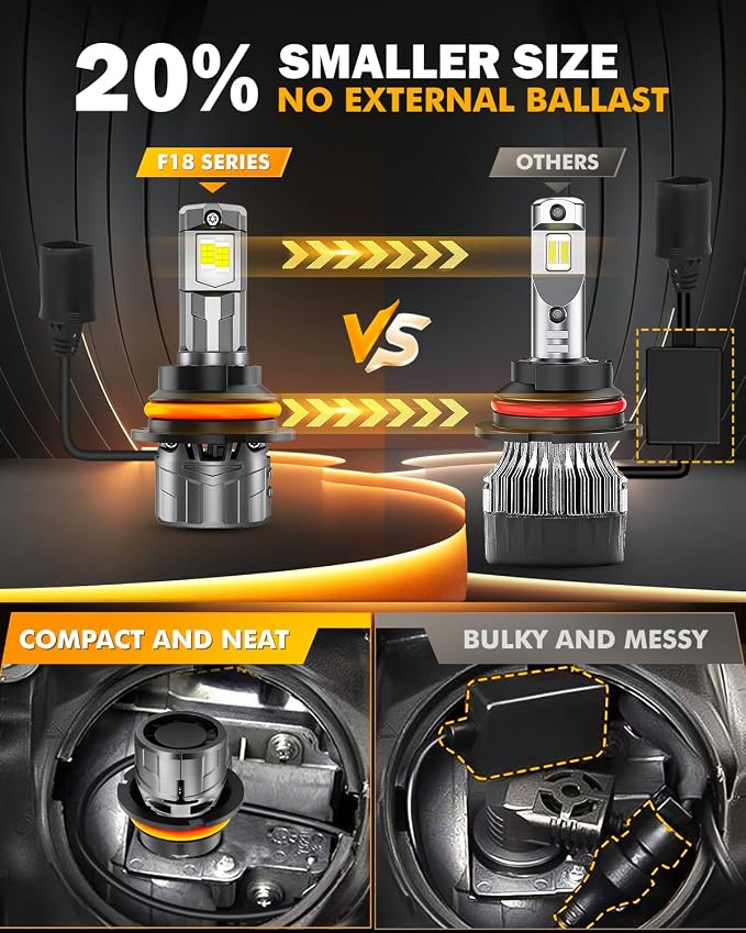 Auxbeam F18 Series 9007 HB5 Fog Lights, 22000LM HB5 Powersport Light for Off-Road Use or Fog Light-2 Pack