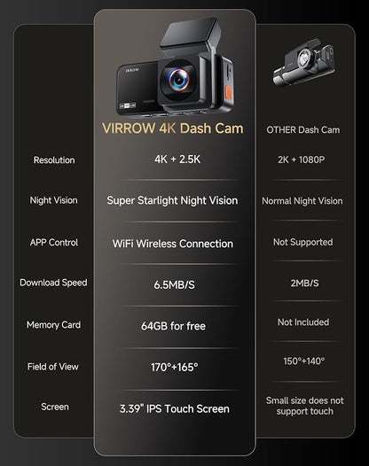 Dash Cam Front and Rear: 4K+2.5K Dash Camera for Cars - Dashcam Built-In WiFi APP Control 64GB Included 3.39" Touchscreen 24H Parking Monitor WDR Night Vision Loop recording Collision Detection(X5)