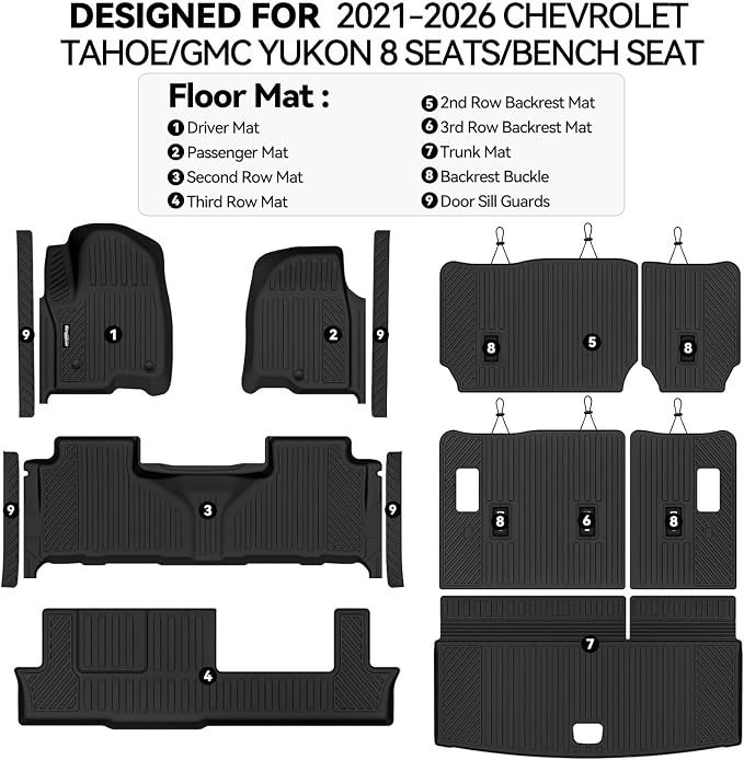 Floor Mats for 2021-2026 Chevy Tahoe/GMC Yukon/Cadillac Escalade 8 Seats/Bench Seat(Not for Escalade ESV/Yukon XL), Trunk Mat and Backrest Mat & Door Sill Guard All Weather TPE Accessories