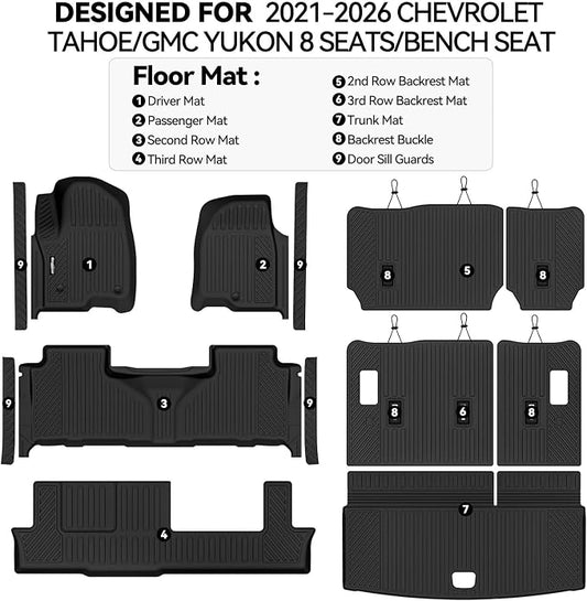 Floor Mats for 2021-2026 Chevy Tahoe/GMC Yukon/Cadillac Escalade 8 Seats/Bench Seat(Not for Escalade ESV/Yukon XL), Trunk Mat and Backrest Mat & Door Sill Guard All Weather TPE Accessories