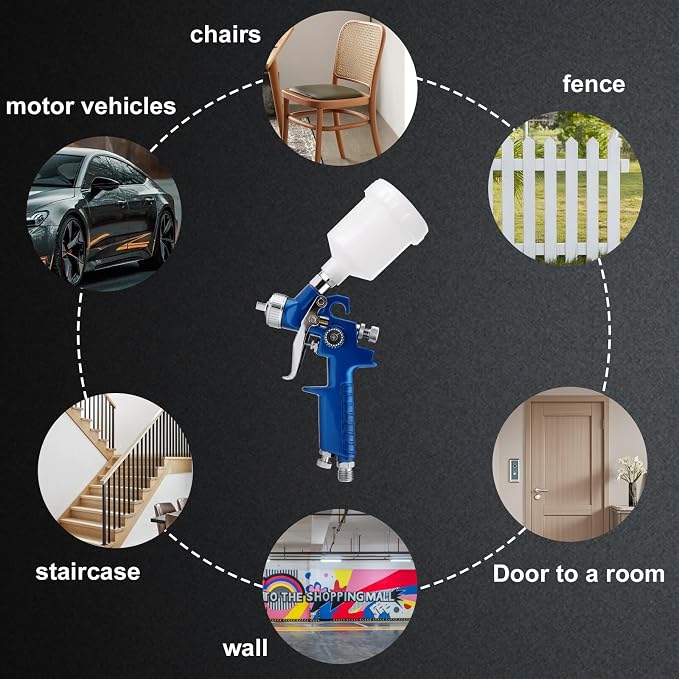Mini HVLP Air Spray Gun Kit, with 0.8mm & 1.0mm Nozzles&125cc Cup, Small Automotive Paint Sprayer, Paint Guns Touch Up Detail Spot Repair, for House Painting, Furniture, Cars (Blue)