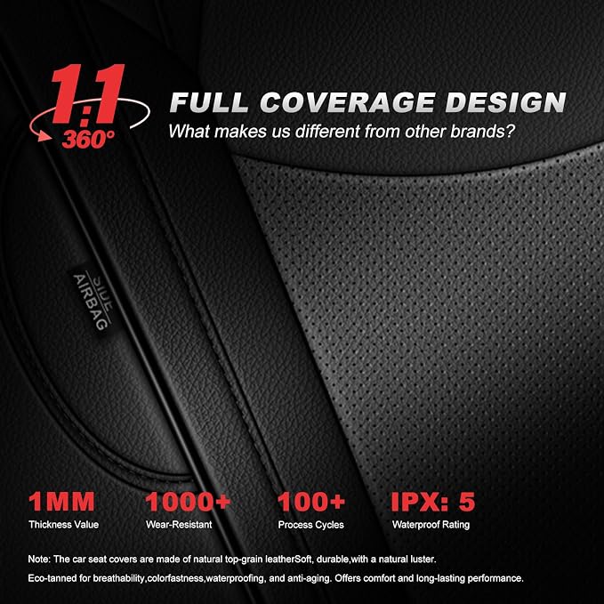 TTX LIGHTING Custom Fit Seat Covers for Toyota Sienna 2021-2025 LE, XLE,8 Seats,2nd Row 40/20/40 Bench Faux Leather Car Seat Covers Full Set Black/Gray