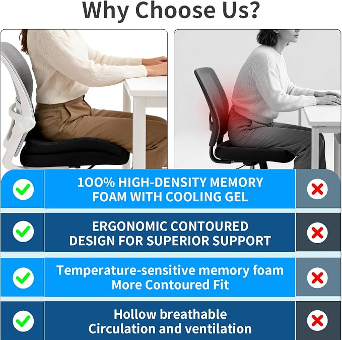 Seat Cushions for Office Chairs Wheelchair Cushion for Long Sitting Back Pain，Memory Foam Seat Car Computer Desk Chair Cushion，Coccyx Cushion for Tailbone Pain Relief Cushion Office Chair Charcoal