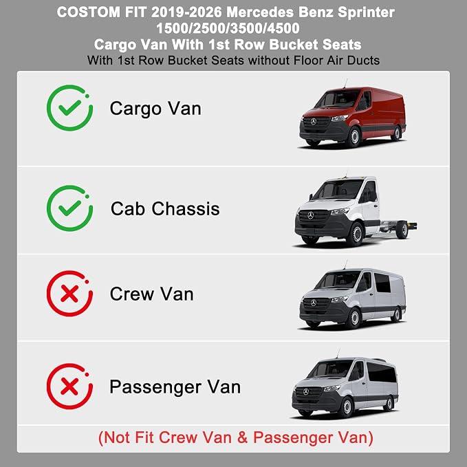 Floor Mats Fits 2019-2025 2026 Mercedes Benz Sprinter 1500/2500/3500/4500（Only Fit Cargo Van/Cab Chassis） TPE All Weather Protection Car Front Row Mats, Black mat Accessories for Sprinter