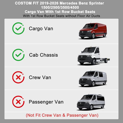 Floor Mats Fits 2019-2025 2026 Mercedes Benz Sprinter 1500/2500/3500/4500（Only Fit Cargo Van/Cab Chassis） TPE All Weather Protection Car Front Row Mats, Black mat Accessories for Sprinter