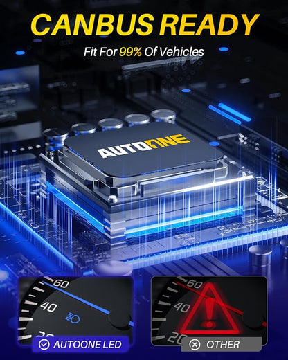 AUTOONE H10 Fog Bulb, 6 Times Brighter H10 Bulb, 3 Min Quick Install, 20 Years Lifespan, No Flicker