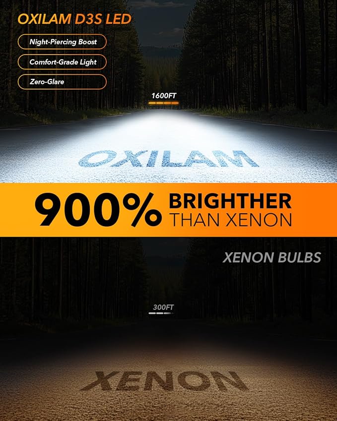 OXILAM 2025 Latest D3S D3R LED Bulbs, 900% Ultra-Bright 60W, 6500K Pure White Brighter Than Xenon, Easy Plug-N-Play Installation, 20 Years Lifespan, No Flicker, 99% Compatibility