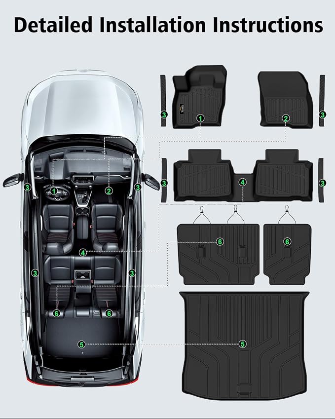 Floor Mats Custom for Ford Edge 2015-2024 2025 2026 ST Titanium SE SEL Sport Trunk Mat with Backrest Mat All Weather TPE Full Set Liners Cargo Protector & Door Sill Guards for Edge 2025 Accessories