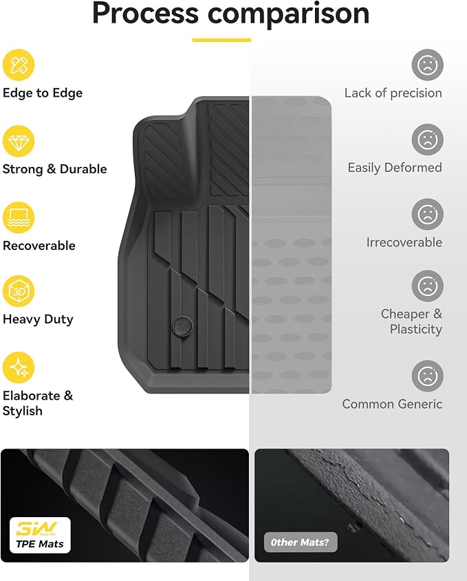 3W Floor Mats for Cadillac XT4 2019-2024 2025, Custom Fit TPE All Weather Car Accessories Cadillac XT4 Floor Liner, 1st and 2nd Row Car Mats Black