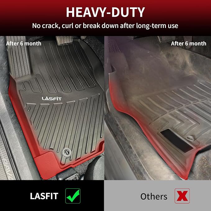 LASFIT Floor Mats for Toyota RAV4 2013-2018(Not Fit Hybrid) All Weather TPE Mats Custom Fit Floor Liner for Toyota RAV 4 LE/XLE/SE/Limited/Adventure Front and Rear 2 Row Car Mats,Black
