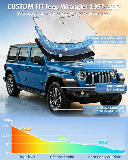 Windshield Sunshade for Jeep Wrangler 1997-2017 Sun Shade Car Windshield Upgrade 4 Layers Blocks UV Rays Custom Fit Wrangler Car Window Shade Front Windshield Keep Cool Foldable Car Accessories
