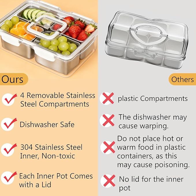 Snackle Box Container, Stainless Steel Divided Serving Tray with Lid and Handle, Large Snack Tray for Fruit Veggie Candy, 4-Compartment Snack Platter for Travel Party Beach Picnic