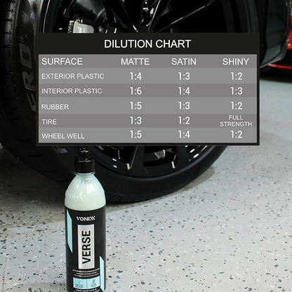 Vonixx Verse Automotive Surface Protector | Multipurpose Car Dressing for Plastic and Rubber | Restore and Protect Interior & Exterior Surfaces | Concentrated | Water Based | 16.9 fl oz (500 ml)
