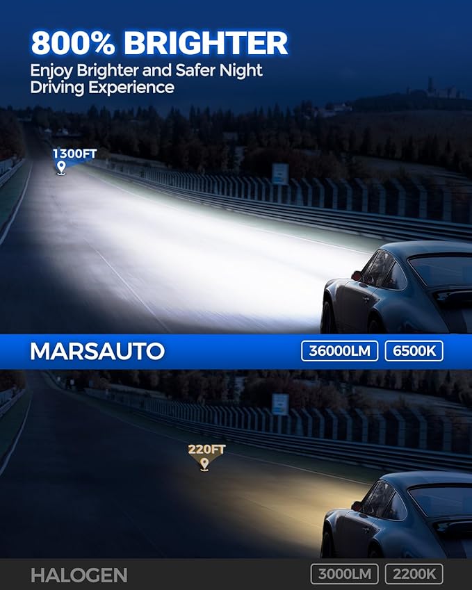 Marsauto 9005 Fog Lights Bulb, Pack of 2