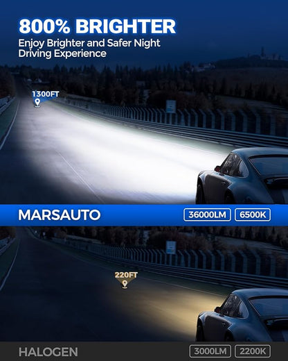 Marsauto 9005 Fog Lights Bulb, Pack of 2
