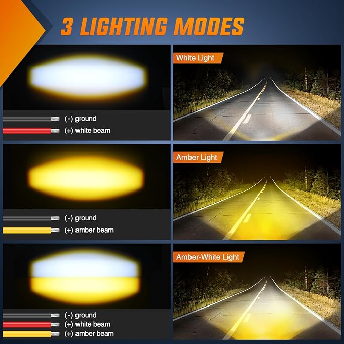 Nilight Motorcycle Driving Lights 1.7 inch White Amber Spot Beam Fog Light LED Pods IP67 Waterproof Auxiliary Offroad Lighting for Motorbike Dirt Bike e-Bike Scooter Snowmobile ATV UTV SUV Truck