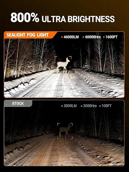 SEALIGHT 9005/HB3 Light Bulbs, 70000LM 800% Super Brighter 6500K Cool White 9005 Fog Bulbs with Fan, Mini Size, Off-Road Lights with Plug N Play, Pack of 2