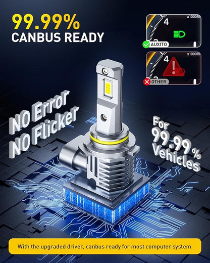 AUXITO 9006 Bulb, 6500K Ultra White 10X Increased Brightness, Precision 1:1 Mini Design, Simple Plug Play Installation, Stable Illumination, 99% Vehicles Supported, Pack of 2