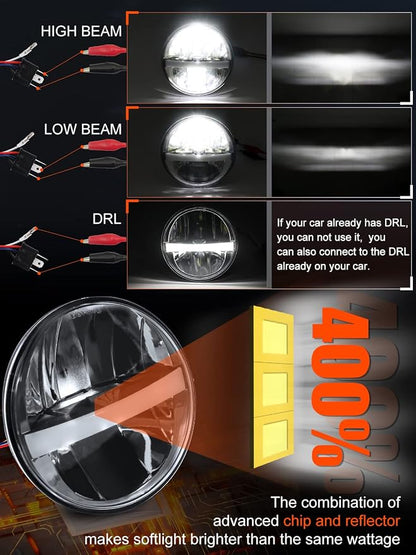 UNI-SHINE 5 3/4'' 5.75 Inch LED Headlight Round 4pcs Reflector Hi/Lo Beam With DRL Sealed Beam H5001 H5006 Compatible With Peterbilt 349 359, Chevy Impala 59-76, Dodge