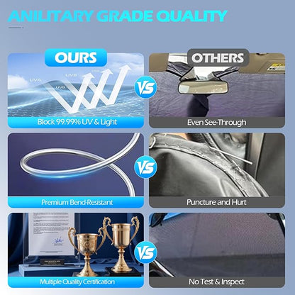 FLORICH Car Windshield Sunshade Reflective Car Sun Protection Blocks 99% Heat & Keeps Interior Cool Foldable Sun Visor Cover Universal Fits Cars, SUVs&Trucks for Summer60 L x 33" W