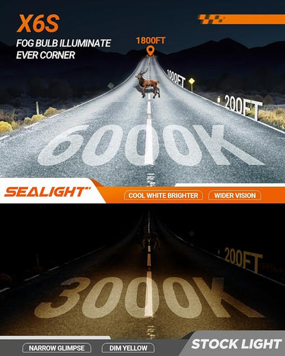 SEALIGHT 9008 Bulbs 40000LM Brighter or 9008 Fog Bulb, X6S 9008 Bulbs with 6000K Eye-protection Daylight, 5 Min Plug and Play, Pack of 2