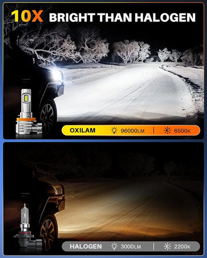 OXILAM H11 9005 Light Bulbs Combo, 96000LM 1000% Brighter 6500K Cool White Light, H11-H9-H8 9005-HB3 Fog Light DRL Replacement 1:1 Size, Wireless Design, IP68 Waterproof, Pack of 4