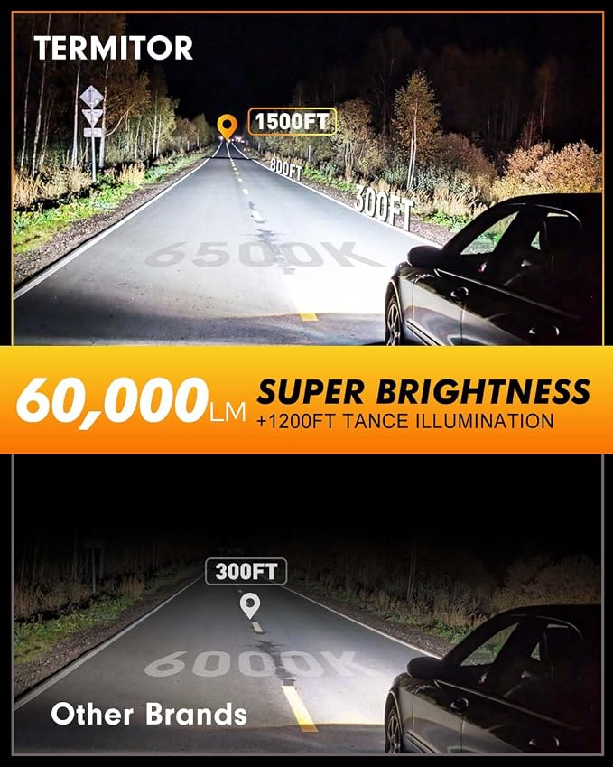 Termitor Latest 9007 Fog Light Bulb, HB5 Halogen for Off-road only | 50K Lumens, 6500K Daylight White, No Adapter Required, Easy Install, 70,000hrs+ Lifespan, IP68, 1: 1 size, Pack of 2