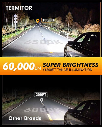Termitor Latest 9007 Fog Light Bulb, HB5 Halogen for Off-road only | 50K Lumens, 6500K Daylight White, No Adapter Required, Easy Install, 70,000hrs+ Lifespan, IP68, 1: 1 size, Pack of 2