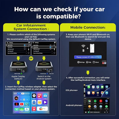 LAMTTO Wireless CarPlay and Android Auto Adapter with Gemini AI,4-in-1 Magic AI Box Video Player for YouTube TikTok, Dual WiFi,HD Media Port,USB Drive,Mirror Link for OEM Wired Carplay Cars 2016-2024