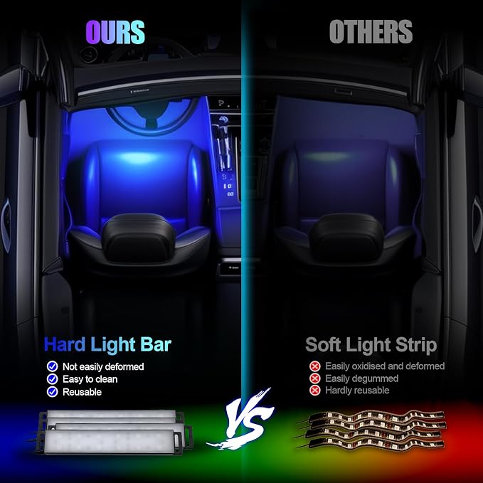 Honalia Car Lights Interior, LED Lights for Car Interior with APP Control, Truck Inside Lights with DIY Mode and Music Mode, Ambient Lighting for Men, DC 12V