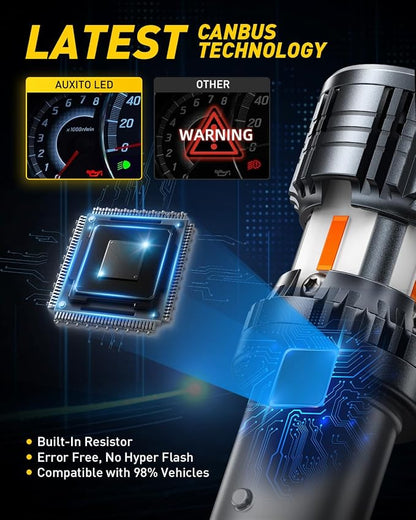 AUXITO CANBUS 1156 LED Bulbs Amber Yellow with Built-in Resistor 7506 1003 1141 BA15S P21W Anti Hyper Flash Error Free Turn Signal Lights Blinker Parking Lights, Pack of 2