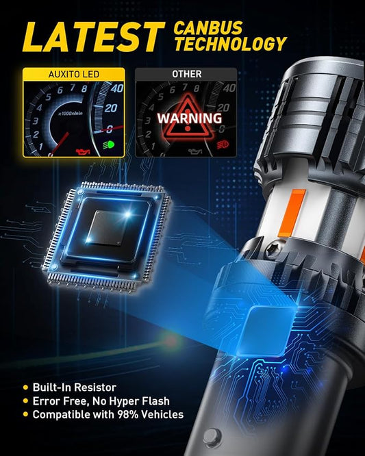 AUXITO CANBUS 1156 LED Bulbs Amber Yellow with Built-in Resistor 7506 1003 1141 BA15S P21W Anti Hyper Flash Error Free Turn Signal Lights Blinker Parking Lights, Pack of 2