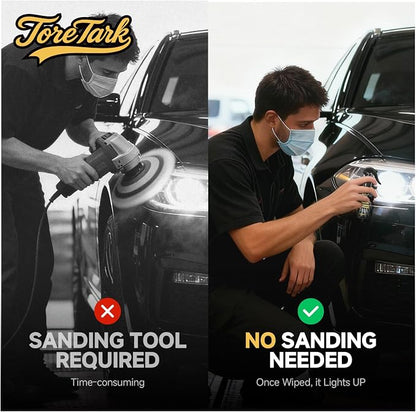 Car Headlight Restoration Kit, No Power Tools Required, Restoring to Like-New Condition, Covers 2-3 Vehicle Headlight Treatments, Headlight Cleaner and Restorer Kit, Headlight Restoration Spray