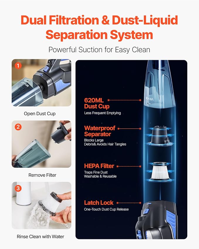 VEVOR Handheld Vacuum, Portable Vacuum Cleaner Cordless with HEPA Filter and Brushes, Lightweight Hand Held Cleaner with Powerful Suction, for Car, Home, Office, Pet Hair