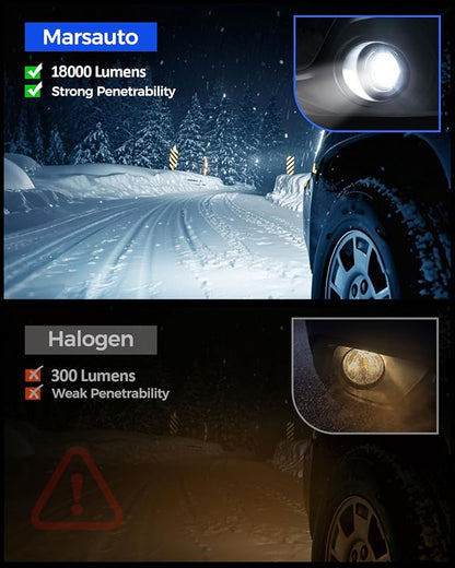 Marsauto 9006 LED Fog Light Bulbs, 700% Brightness HB4 9006 LED Bulb, 18,000LM 6500K Cool White Non-Polarity, 70000 HRS Lifespan for Fog Lights or DRL, Pack of 2