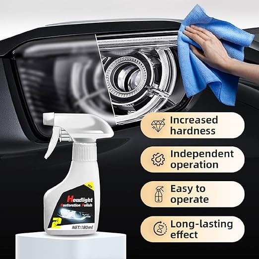 Automotive Headlamp Restoration Fluid Oxidized, Headlight Restoration Kits, Car Light Polisher Cleaning, Only for Headlight Cleaner Polishing.(10ML Coating+180ML Headlight Renovation Liquid)