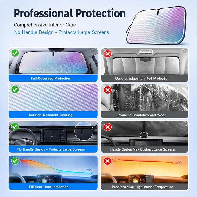 Car Windshield Sunshade, Accordion Foldable Front Windshield Sun Shade (Medium)