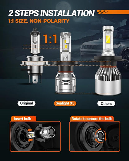 SEALIGHT H4 Bulbs, 30000LM 6500K Cool White H4 Fog Light, Fog Lights with 15000RPM Cooling Fan, IP68 Waterproof, Plug-N-Play, Pack of 2